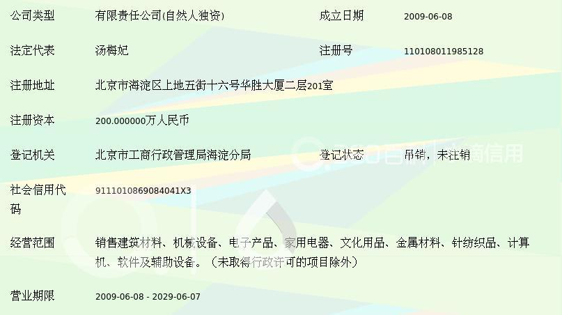 北京盛興昌旺商貿(mào) 針紡織品銷售的專業(yè)之選